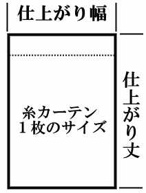 糸ーカーテンのサイズ