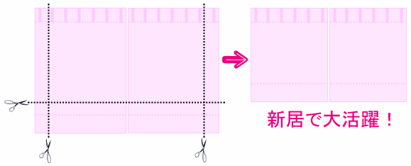 大きいサイズから小さいサイズへ
