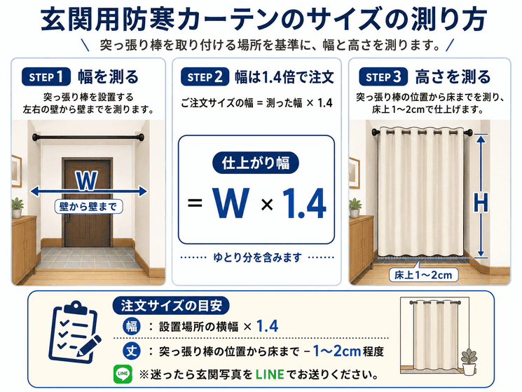 玄関用防寒カーテンの幅と丈の測り方