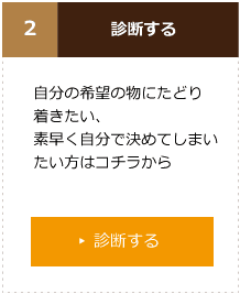 診断する