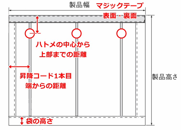 ダブルシェードカーテン取替え後幕計測箇所