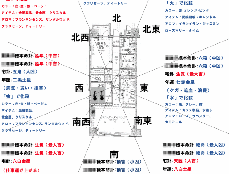 名古屋市中区丸の内にお住まいのs様 風水鑑定士が提案の開運カーテン通販クレール