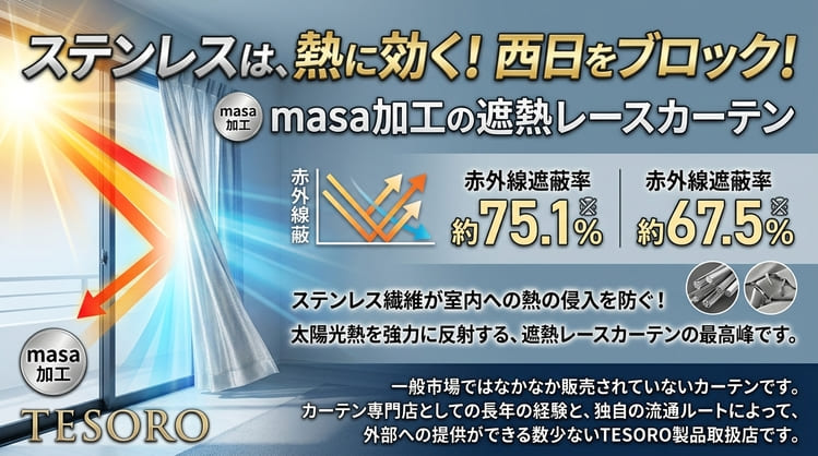 ステンレスが熱に効く！西日対策！masa加工遮熱レース