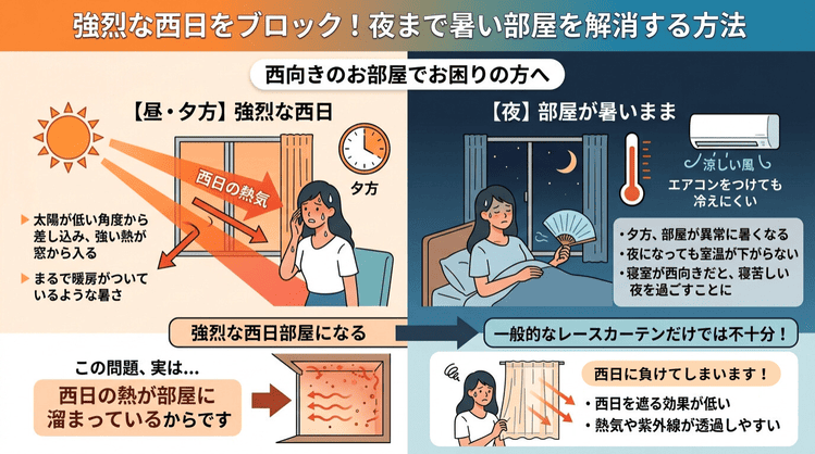 強烈な西日をブロック！夜まで厚い部屋を解消する方法