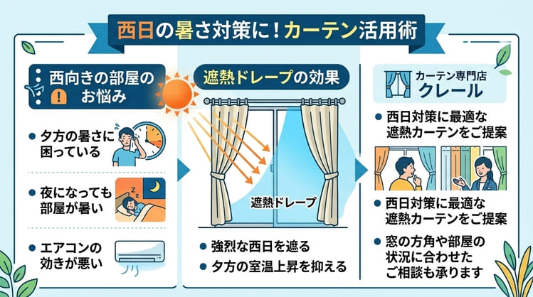 西日の暑さ対策に！カーテン活用術