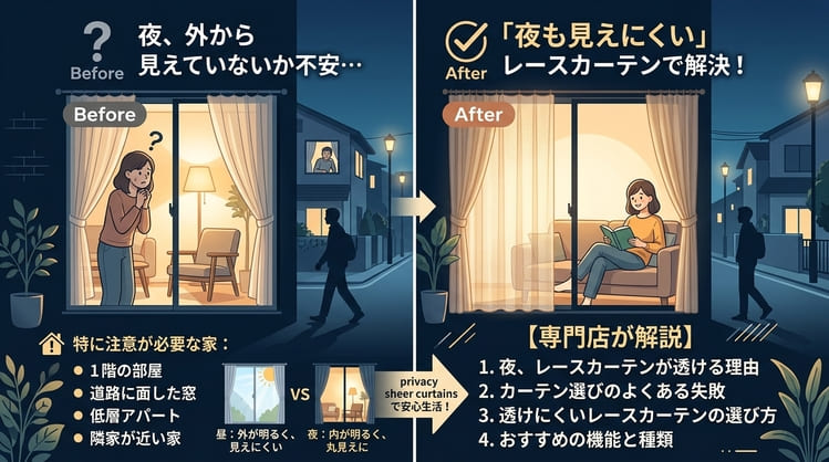 夜も見えないレースカーテンの選び方