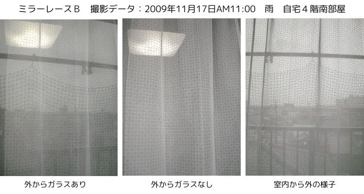 中間タイプミラーレースＢ