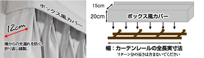 ボックス風カバーの図り方