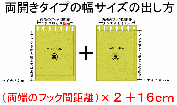 両開きタイプの幅サイズの出し方