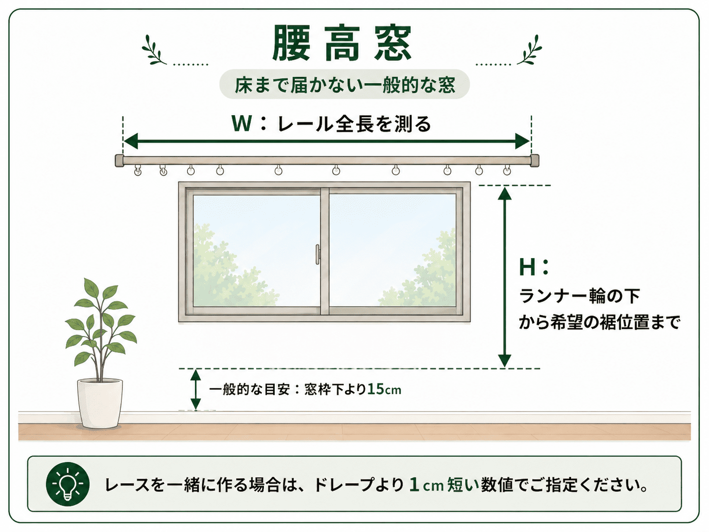 腰高窓のカーテン採寸方法