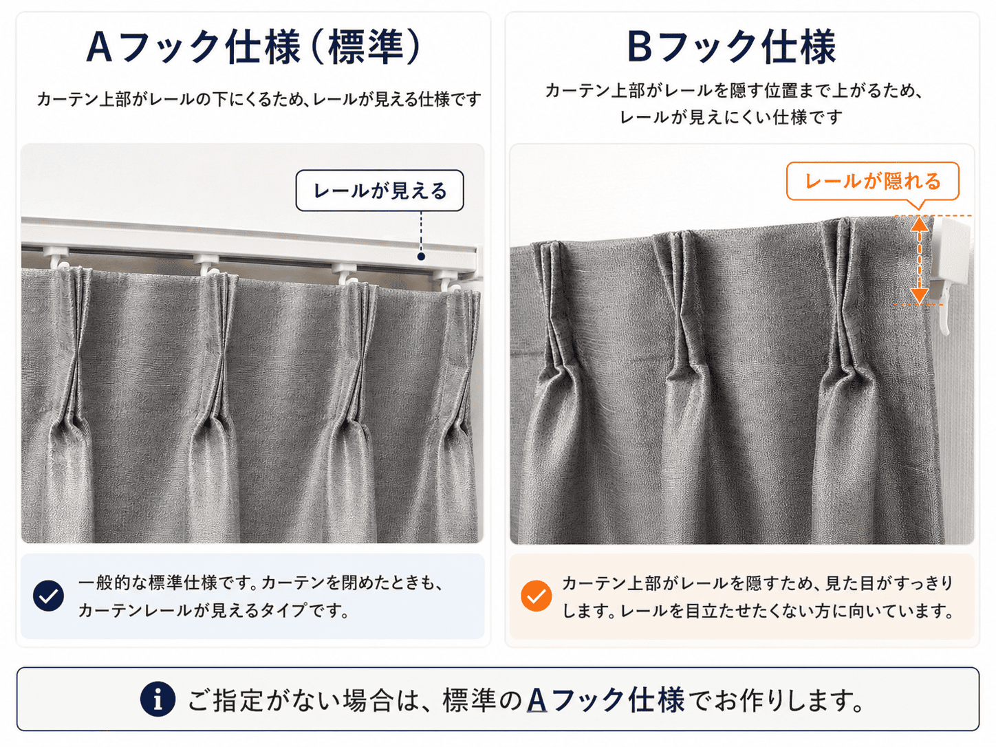 Aフックはレールが見え、Bフックはカーテン生地でレールを隠す比較