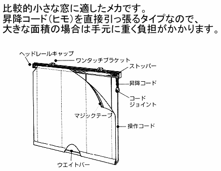 プレーンシェード