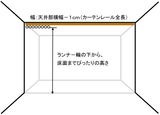 サイズの測り方